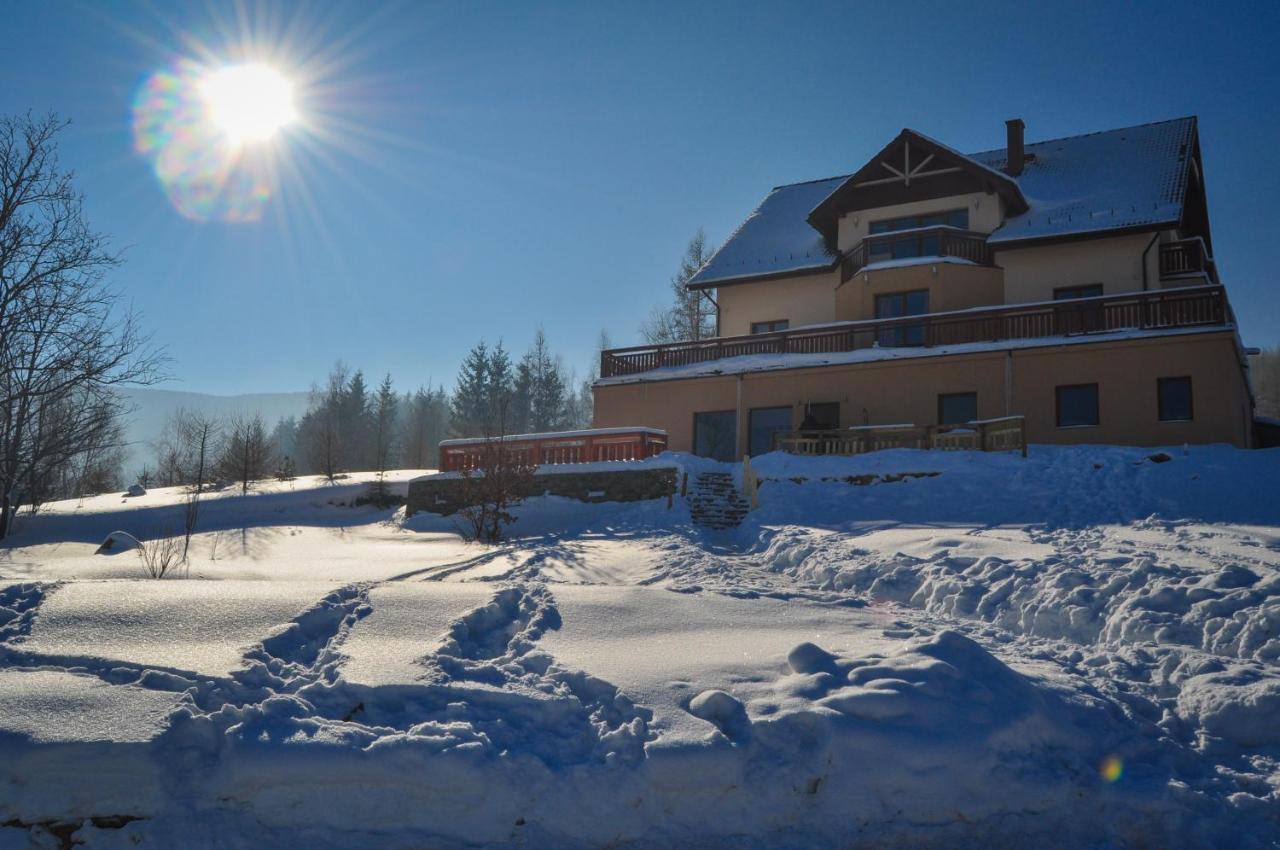 Z Gwarantowanym Widokiem Na Gory Aleksander Panorama